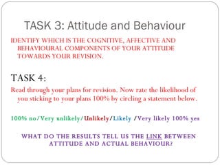 TASK 3: Attitude and Behaviour IDENTIFY WHICH IS THE COGNITIVE, AFFECTIVE AND BEHAVIOURAL COMPONENTS OF YOUR ATTITUDE TOWARDS YOUR REVISION.  TASK 4: Read through your plans for revision. Now rate the likelihood of you sticking to your plans 100% by circling a statement below.  100% no/Very unlikely/ Unlikely / Likely  / Very likely 100% yes WHAT DO THE RESULTS TELL US THE  LINK  BETWEEN ATTITUDE AND ACTUAL BEHAVIOUR?   