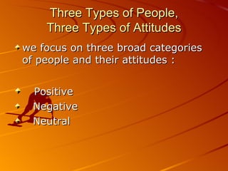 Three Types of People, Three Types of Attitudes we focus on three broad categories of people and their attitudes : Positive Negative Neutral 