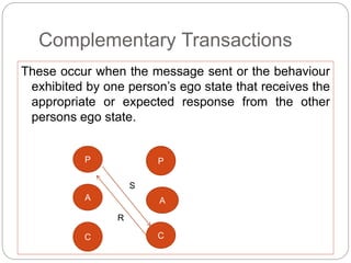 Complementary Person Attitudes | PPTX