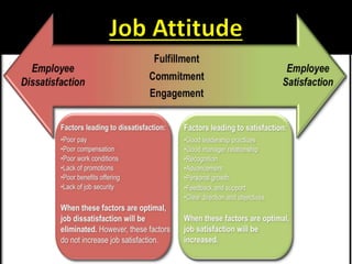 Attitudes Organisational Behaviour Pptx Attitudes Organisational Behaviour Pptx