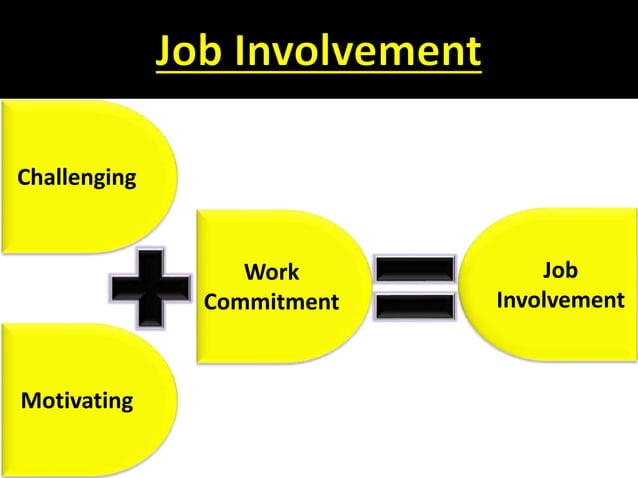 Attitudes Organisational Behaviour Pptx Attitudes Organisational Behaviour Pptx
