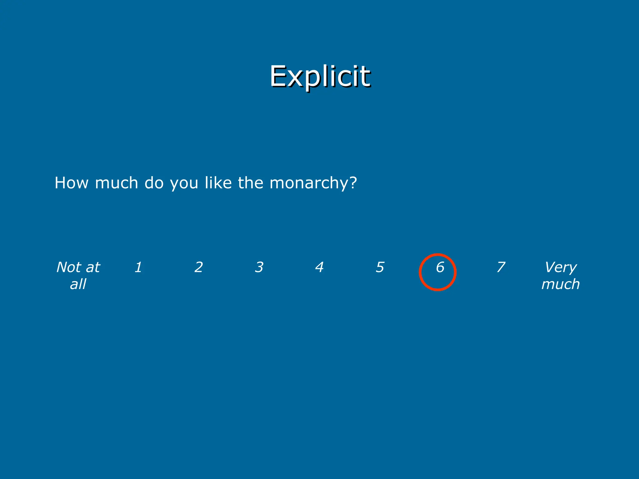 Explicit
Explicit
How much do you like the monarchy?
Not at
all
1 2 3 4 5 6 7 Very
much
 