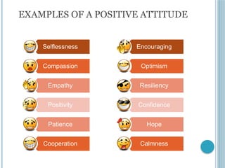 Positive Attitude, Safe Actions: Lead by Example | PPTX