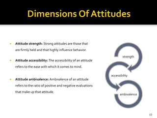  Attitude strength: Strong attitudes are those that 
are firmly held and that highly influence behavior. 
 Attitude accessibility: The accessibility of an attitude 
refers to the ease with which it comes to mind. 
 Attitude ambivalence: Ambivalence of an attitude 
refers to the ratio of positive and negative evaluations 
that make up that attitude. 
strength 
accessibility 
ambivalence 
10 
 