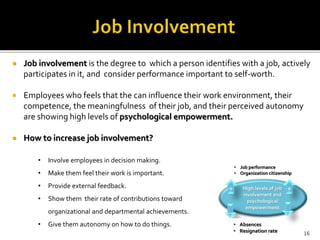  Job involvement is the degree to which a person identifies with a job, actively 
participates in it, and consider performance important to self-worth. 
 Employees who feels that the can influence their work environment, their 
competence, the meaningfulness of their job, and their perceived autonomy 
are showing high levels of psychological empowerment. 
 How to increase job involvement? 
• Job performance 
• Organization citizenship 
High levels of job 
involvement and 
psychological 
empowerment 
+ 
_ 
• Absences 
• Resignation rate 
+ 
_ 
• Involve employees in decision making. 
• Make them feel their work is important. 
• Provide external feedback. 
• Show them their rate of contributions toward 
organizational and departmental achievements. 
• Give them autonomy on how to do things. 
16 
 