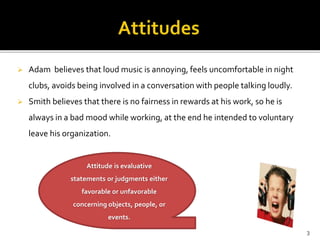  Adam believes that loud music is annoying, feels uncomfortable in night 
clubs, avoids being involved in a conversation with people talking loudly. 
 Smith believes that there is no fairness in rewards at his work, so he is 
always in a bad mood while working, at the end he intended to voluntary 
leave his organization. 
Attitude is evaluative 
statements or judgments either 
favorable or unfavorable 
concerning objects, people, or 
events. 
3 
 