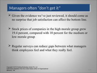 Copyright © 2012 Dorling Kindersley (India) Pvt. Ltd
Authorized adaptation from the United States edition of Organizational
Behavior, 14e
Managers often “don’t get it”
 Given the evidence we’ve just reviewed, it should come as
no surprise that job satisfaction can affect the bottom line.
 Stock prices of companies in the high morale group grew
19.4 percent, compared with 10 percent for the medium or
low morale group
 Regular surveys can reduce gaps between what managers
think employees feel and what they really feel.
3-24
 