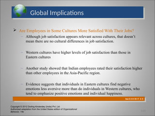 Copyright © 2012 Dorling Kindersley (India) Pvt. Ltd
Authorized adaptation from the United States edition of Organizational
Behavior, 14e
Global Implications
 Are Employees in Some Cultures More Satisfied With Their Jobs?
– Although job satisfaction appears relevant across cultures, that doesn’t
mean there are no cultural differences in job satisfaction.
– Western cultures have higher levels of job satisfaction than those in
Eastern cultures
– Another study showed that Indian employees rated their satisfaction higher
than other employees in the Asia-Pacific region.
– Evidence suggests that individuals in Eastern cultures find negative
emotions less aversive more than do individuals in Western cultures, who
tend to emphasize positive emotions and individual happiness.
See E X H I B I T 3–5
3-25
 