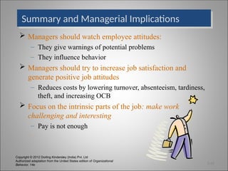 Copyright © 2012 Dorling Kindersley (India) Pvt. Ltd
Authorized adaptation from the United States edition of Organizational
Behavior, 14e
Summary and Managerial Implications
 Managers should watch employee attitudes:
– They give warnings of potential problems
– They influence behavior
 Managers should try to increase job satisfaction and
generate positive job attitudes
– Reduces costs by lowering turnover, absenteeism, tardiness,
theft, and increasing OCB
 Focus on the intrinsic parts of the job: make work
challenging and interesting
– Pay is not enough
3-26
 