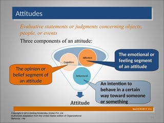 Copyright © 2012 Dorling Kindersley (India) Pvt. Ltd
Authorized adaptation from the United States edition of Organizational
Behavior, 14e
Attitudes
Evaluative statements or judgments concerning objects,
people, or events
Three components of an attitude:
The emotional or
The emotional or
feeling segment
feeling segment
of an attitude
of an attitude
The opinion or
The opinion or
belief segment of
belief segment of
an attitude
an attitude
An intention to
An intention to
behave in a certain
behave in a certain
way toward someone
way toward someone
or something
or something
See E X H I B I T 3–1
3-5
 