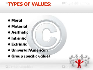TYPES OF VALUES:
• Moral
• Material
• Aesthetic
• Intrinsic
• Extrinsic
• Universal/American
• Group specific values
 