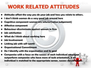 WORK RELATED ATTITUDES
• Attitudes affect the way you do your job and how you relate to others.
• I don’t think women do a very good job around here
• Cognitive component-women are inferior(value judgement)
• Affective component
• Behaviour-discriminate against women in firm
• Job satisfaction
• What do I think about working here
• Job Involvement
• Linking job with self-worth
• Organisational Commitment
• Do I Identify with the organisation and its goal
• Companies with a focus on the success of each individual employee
outperform companies who have more of task orientation. If an
individual is matched to the appropriate career, success should follow.
 