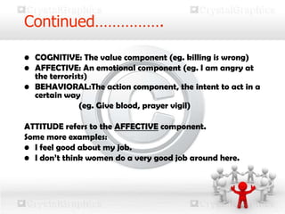 Continued…………….
• COGNITIVE: The value component (eg. killing is wrong)
• AFFECTIVE: An emotional component (eg. I am angry at
the terrorists)
• BEHAVIORAL:The action component, the intent to act in a
certain way
(eg. Give blood, prayer vigil)
ATTITUDE refers to the AFFECTIVE component.
Some more examples:
• I feel good about my job.
• I don’t think women do a very good job around here.
 