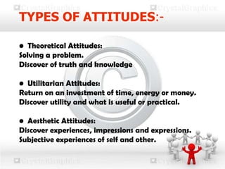 TYPES OF ATTITUDES:-
• Theoretical Attitudes:
Solving a problem.
Discover of truth and knowledge
• Utilitarian Attitudes:
Return on an investment of time, energy or money.
Discover utility and what is useful or practical.
• Aesthetic Attitudes:
Discover experiences, impressions and expressions.
Subjective experiences of self and other.
 