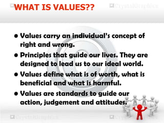 WHAT IS VALUES??
• Values carry an individual’s concept of
right and wrong.
• Principles that guide our lives. They are
designed to lead us to our ideal world.
• Values define what is of worth, what is
beneficial and what is harmful.
• Values are standards to guide our
action, judgement and attitudes.
 