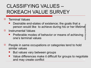 Rokeach Values Attitudes and values | PPT