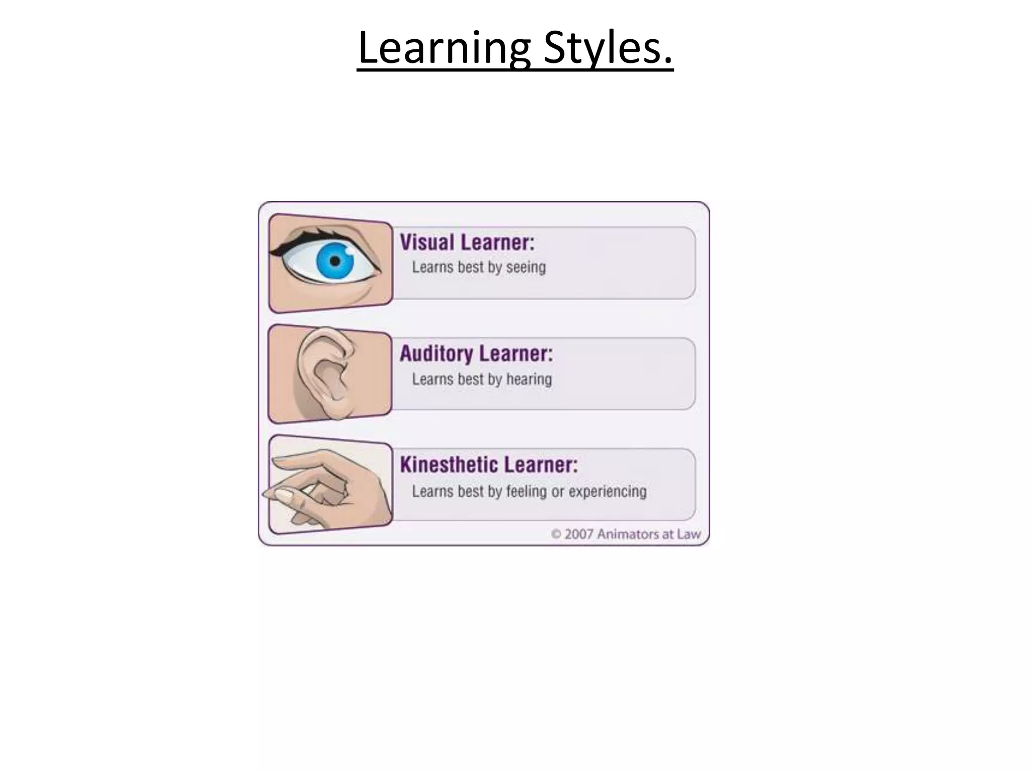 Learning Styles.
 
