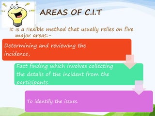 AREAS OF C.I.T 
It is a flexible method that usually relies on five 
major areas:- 
Determining and reviewing the 
incidence, 
Fact finding which involves collecting 
the details of the incident from the 
participants. 
To identify the issues. 
 