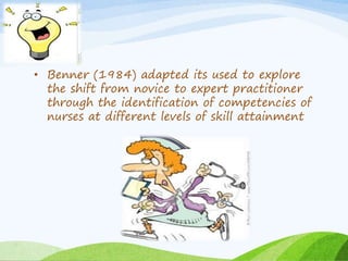 • Benner (1984) adapted its used to explore 
the shift from novice to expert practitioner 
through the identification of competencies of 
nurses at different levels of skill attainment 
 