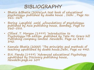 BIBLIOGRAPHY 
• Bhatia &Bhatia (2006)μA text book of educational 
psychologyμ published by doaba house , Delhi , Page No: 
561-569. 
• Boring ,Langfeld ,weld ,μfoundations of psychologyμ 
published by Asia publishing house, Bombay, Page no 
560-588. 
• Cliford .T. Morgon (1999) ´Introduction to 
Psychologyμ7th edition ,published by Tata Mc Graco hill 
Publishing company limited .Newdelhi. Page no 384- 
390. 
• Kamala Bhatia (2000) ´The principles and methods of 
teaching μpublished by doaba house,Delhi, Page no 440. 
• B.N. Panda (1999) ´Advanced educational Psychology 
μpublished by Discovery publishing house, 
Newdelhi.page.no 109 
 