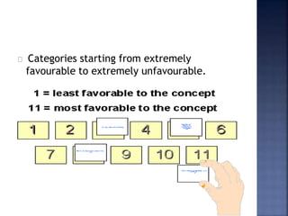 Categories starting from extremely
favourable to extremely unfavourable.
 