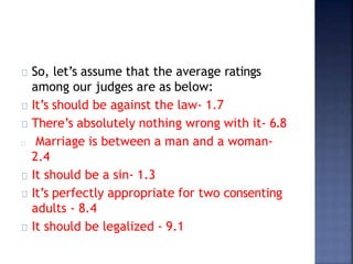 So, let’s assume that the average ratings
among our judges are as below:
It’s should be against the law- 1.7
There’s absolutely nothing wrong with it- 6.8
Marriage is between a man and a woman-
2.4
It should be a sin- 1.3
It’s perfectly appropriate for two consenting
adults - 8.4
It should be legalized - 9.1
 