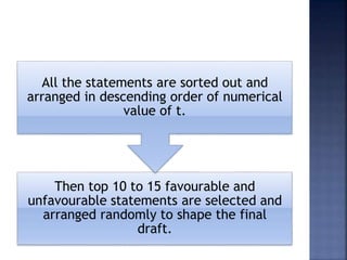 Then top 10 to 15 favourable and
unfavourable statements are selected and
arranged randomly to shape the final
draft.
All the statements are sorted out and
arranged in descending order of numerical
value of t.
 