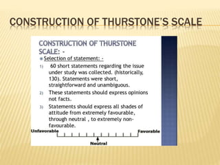 CONSTRUCTION OF THURSTONE’S SCALE
 