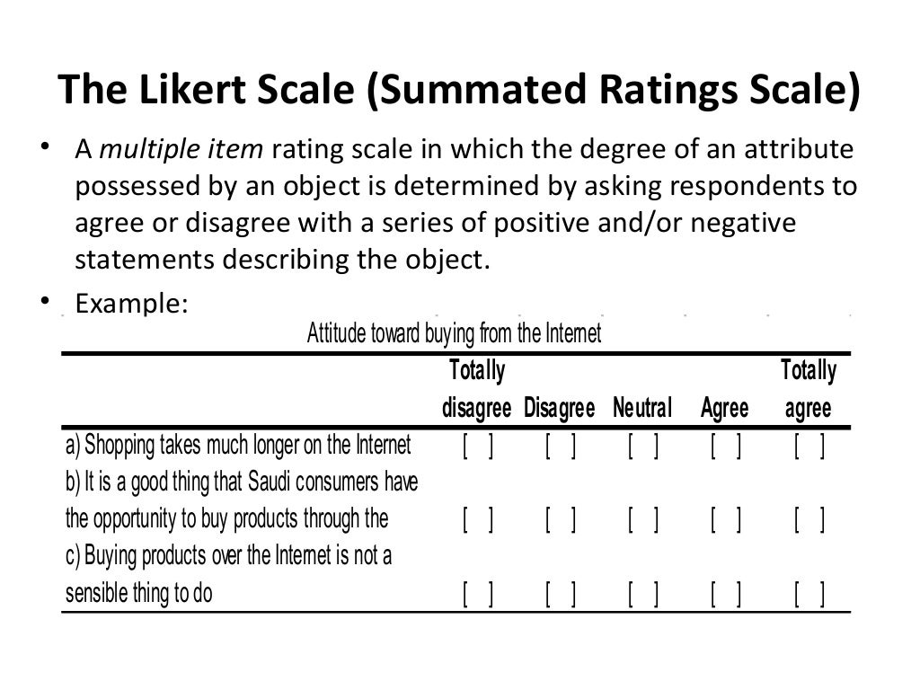 Attitude scales