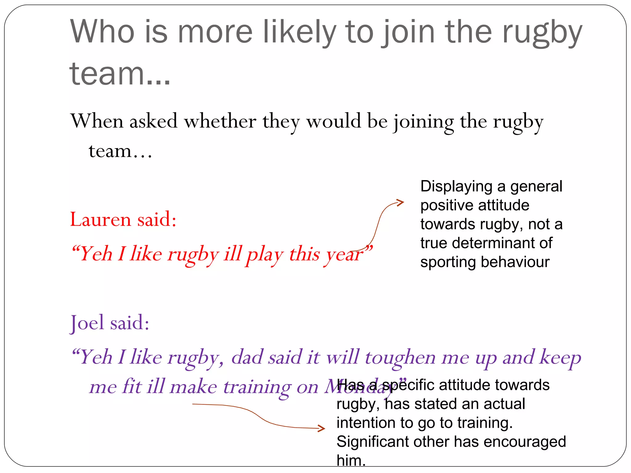 Who is more likely to join the rugby team... When asked whether they would be joining the rugby team... Lauren said: “ Yeh I like rugby ill play this year” Joel said: “ Yeh I like rugby, dad said it will toughen me up and keep me fit ill make training on Monday” Displaying a general positive attitude towards rugby, not a true determinant of sporting behaviour Has a specific attitude towards rugby, has stated an actual intention to go to training. Significant other has encouraged him. 