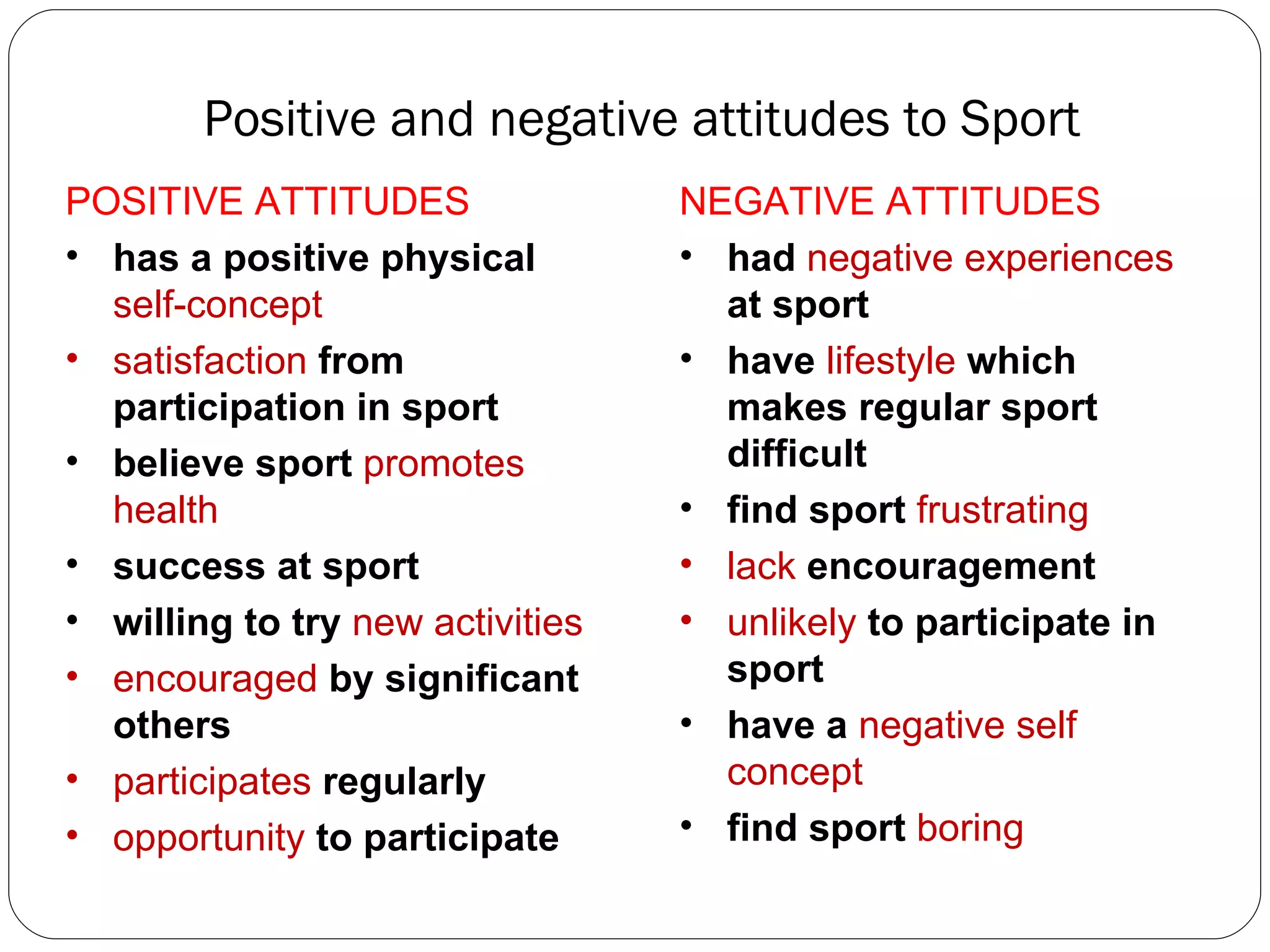 Positive and negative attitudes to Sport POSITIVE ATTITUDES has a positive physical   self-concept satisfaction  from participation in sport believe sport   promotes health success at sport willing to try   new activities encouraged  by significant others participates   regularly opportunity   to participate NEGATIVE ATTITUDES had  negative experiences  at sport have  lifestyle  which makes regular sport difficult find sport   frustrating lack   encouragement unlikely   to participate in sport have a   negative self concept find sport   boring 