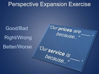 Perspective Expansion Exercise
Good/Bad
Right/Wrong
Better/Worse
 