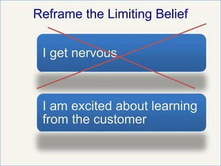 I get nervous
I am excited about learning
from the customer
Reframe the Limiting Belief
 
