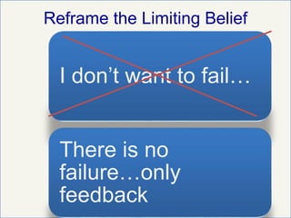 I don’t want to fail…
There is no
failure…only
feedback
Reframe the Limiting Belief
 