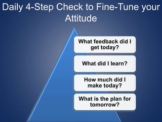 Daily 4-Step Check to Fine-Tune your
Attitude
What feedback did I
get today?
What did I learn?
How much did I
make today?
What is the plan for
tomorrow?
 