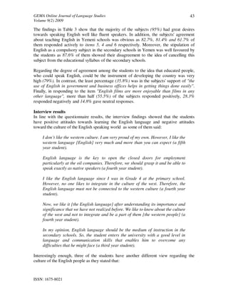 GEMA Online Journal of Language Studies 
Volume 9(2) 2009 
ISSN: 1675-8021 
43 
The findings in Table 3 show that the majority of the subjects (95%) had great desires 
towards speaking English well like fluent speakers. In addition, the subjects' agreement 
about teaching English in Yemeni schools was obvious as 82.7%, 81.4% and 61.7% of 
them responded actively to items 5, 4 and 6 respectively. Moreover, the stipulation of 
English as a compulsory subject in the secondary schools in Yemen was well favoured by 
the students as 87.6% of them showed their disagreement to the idea of cancelling this 
subject from the educational syllabus of the secondary schools. 
Regarding the degree of agreement among the students to the idea that educated people, 
who could speak English, could be the instrument of developing the country was very 
high (79%). In contrast, the least percentage (35.8%) was in the subjects' support of "the 
use of English in government and business offices helps in getting things done easily". 
Finally, in responding to the item "English films are more enjoyable than films in any 
other language", more than half (55.5%) of the subjects responded positively, 28.3% 
responded negatively and 14.8% gave neutral responses. 
Interview results 
In line with the questionnaire results, the interview findings showed that the students 
have positive attitudes towards learning the English language and negative attitudes 
toward the culture of the English speaking world as some of them said: 
I don’t like the western culture. I am very proud of my own. However, I like the 
western language [English] very much and more than you can expect (a fifth 
year student). 
English language is the key to open the closed doors for employment 
particularly at the oil companies. Therefore, we should grasp it and be able to 
speak exactly as native speakers (a fourth year student). 
I like the English language since I was in Grade 4 at the primary school. 
However, no one likes to integrate in the culture of the west. Therefore, the 
English language must not be connected to the western culture (a fourth year 
student). 
Now, we like it [the English language] after understanding its importance and 
significance that we have not realized before. We like to know about the culture 
of the west and not to integrate and be a part of them [the western people] (a 
fourth year student). 
In my opinion, English language should be the medium of instruction in the 
secondary schools. So, the student enters the university with a good level in 
language and communication skills that enables him to overcome any 
difficulties that he might face (a third year student). 
Interestingly enough, three of the students have another different view regarding the 
culture of the English people as they stated that: 
 