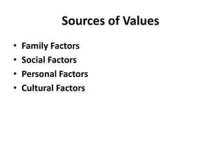 Sources of Values
• Family Factors
• Social Factors
• Personal Factors
• Cultural Factors
 