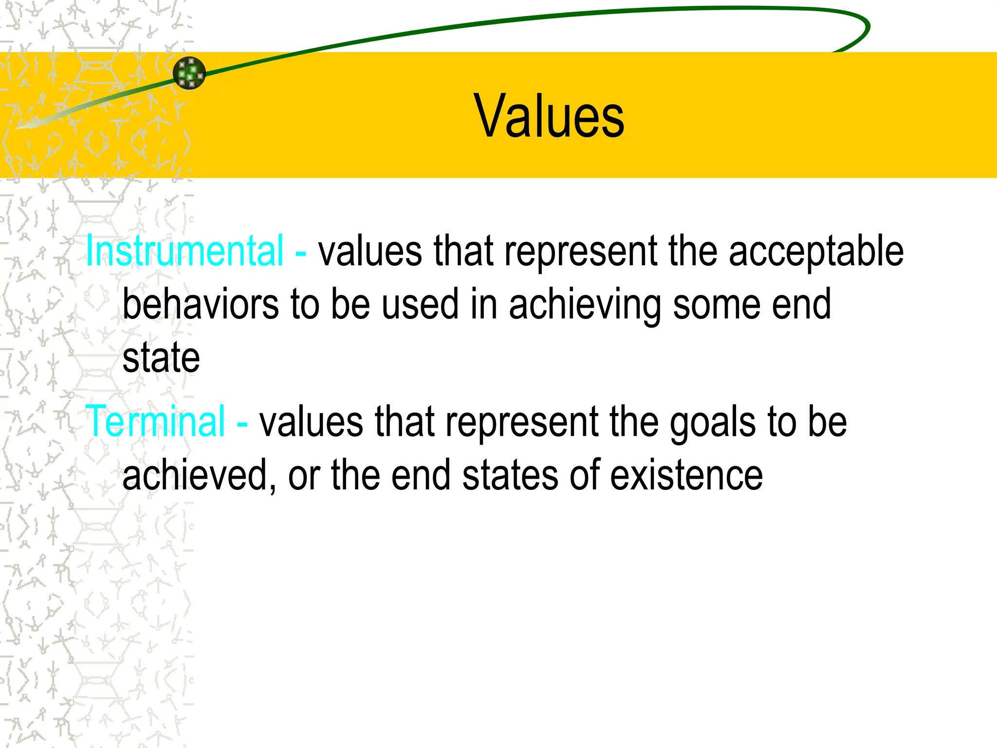 Values
Instrumental - values that represent the acceptable
behaviors to be used in achieving some end
state
Terminal - values that represent the goals to be
achieved, or the end states of existence
 