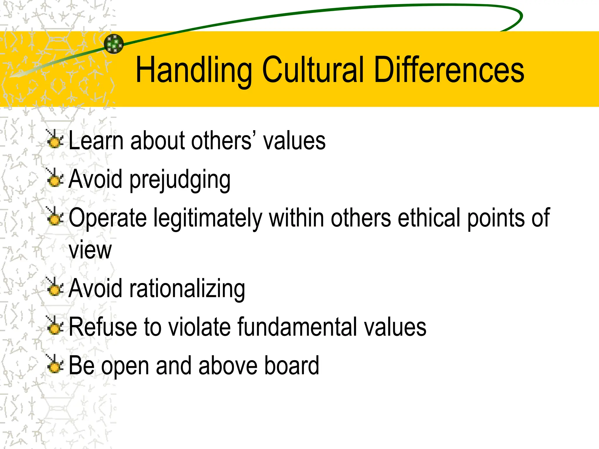 Handling Cultural Differences
Learn about others’ values
Avoid prejudging
Operate legitimately within others ethical points of
view
Avoid rationalizing
Refuse to violate fundamental values
Be open and above board
 