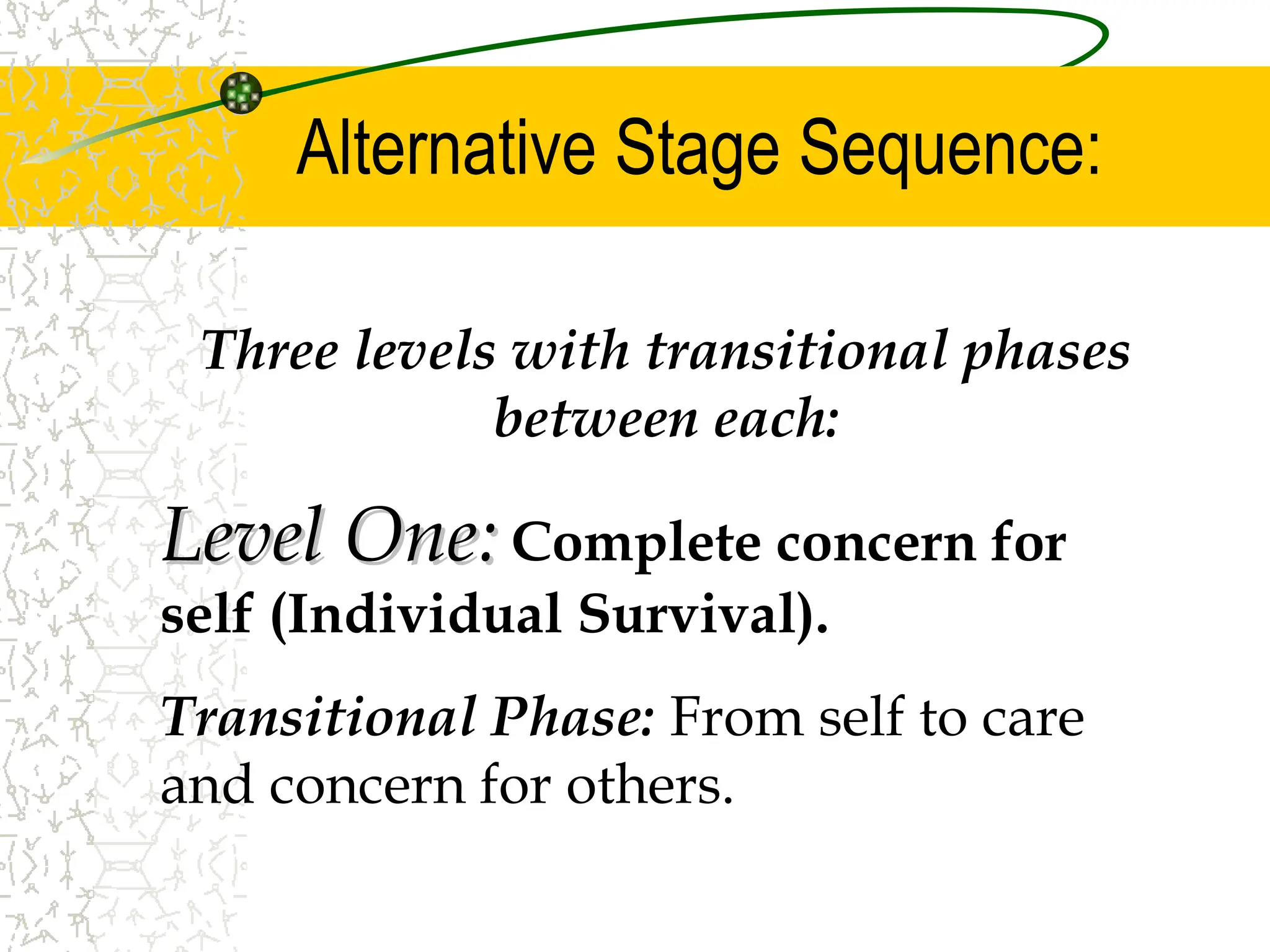 Alternative Stage Sequence:
Three levels with transitional phases
between each:
Level One:
Level One: Complete concern for
self (Individual Survival).
Transitional Phase: From self to care
and concern for others.
 