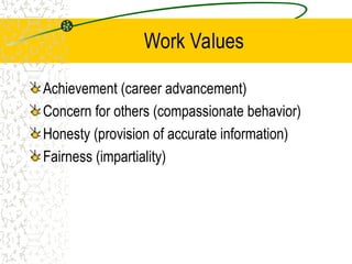 Work Values
Achievement (career advancement)
Concern for others (compassionate behavior)
Honesty (provision of accurate information)
Fairness (impartiality)
 