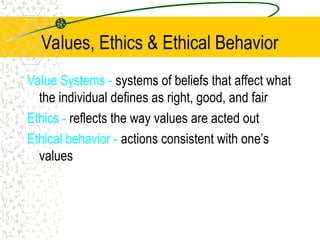 Values, Ethics & Ethical Behavior
Value Systems - systems of beliefs that affect what
the individual defines as right, good, and fair
Ethics - reflects the way values are acted out
Ethical behavior - actions consistent with one’s
values
 