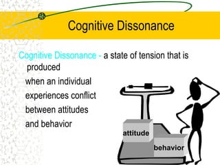 Cognitive Dissonance
Cognitive Dissonance - a state of tension that is
produced
when an individual
experiences conflict
between attitudes
and behavior
attitude
behavior
 