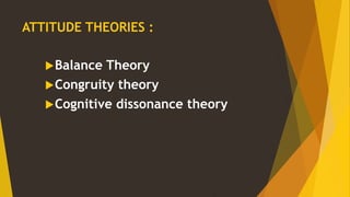 ATTITUDE THEORIES :
Balance Theory
Congruity theory
Cognitive dissonance theory