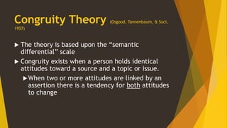 Congruity Theory (Osgood, Tannenbaum, & Suci,
1957)
The theory is based upon the “semantic
differential” scale
Congruity exists when a person holds identical
attitudes toward a source and a topic or issue.
When two or more attitudes are linked by an
assertion there is a tendency for both attitudes
to change