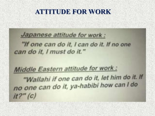 ATTITUDE FOR WORK
 
