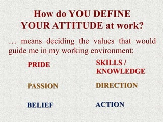 How do YOU DEFINE
   YOUR ATTITUDE at work?
… means deciding the values that would
guide me in my working environment:
    PRIDE             SKILLS /
                      KNOWLEDGE

    PASSION           DIRECTION

    BELIEF            ACTION
 