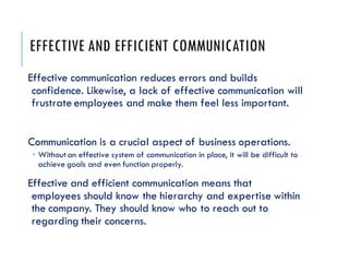 EFFECTIVE AND EFFICIENT COMMUNICATION
Effective communication reduces errors and builds
confidence. Likewise, a lack of effective communication will
frustrate employees and make them feel less important.
Communication is a crucial aspect of business operations.
 Without an effective system of communication in place, it will be difficult to
achieve goals and even function properly.
Effective and efficient communication means that
employees should know the hierarchy and expertise within
the company. They should know who to reach out to
regarding their concerns.
 