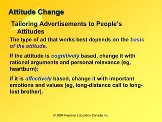 © 2004 Pearson Education Canada Inc.
Attitude Change
Tailoring Advertisements to People’s
Attitudes
The type of ad that wo...