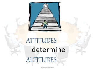 ATTITUDES
determine
ALTITUDES
Prof. Hansdeep Kaur
 